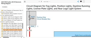 Fog Light, Position Light and Daytime Running Light Circuit Diagram (2025 onwards).jpg