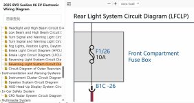LFCLP Reversing Light Wiring Diagram.jpg