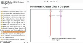 Instrument Cluster Circuit Diagram.jpg