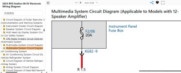 12-Speaker Amplifier Multimedia System Circuit Diagram (2025-Onwards).jpg